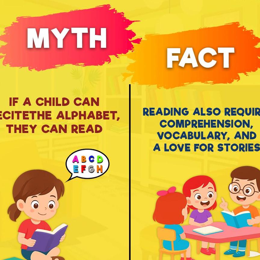 Education Info