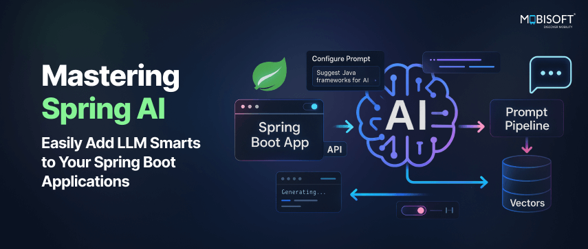 Spring AI integration in Spring Boot applications