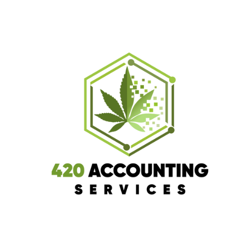 420 Accounting Services