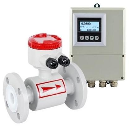 SISCO Flow Meters