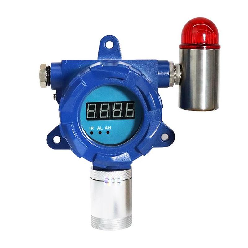 Gas Detector Supplier