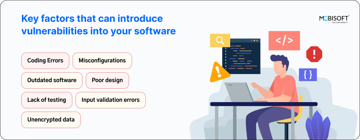 Comprehensive Vulnerability Management Process in DevSecOps sngine_98a3064b5f74446d8b6fa997e9a2589d.png