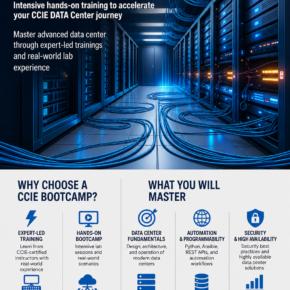CCIE 4 
